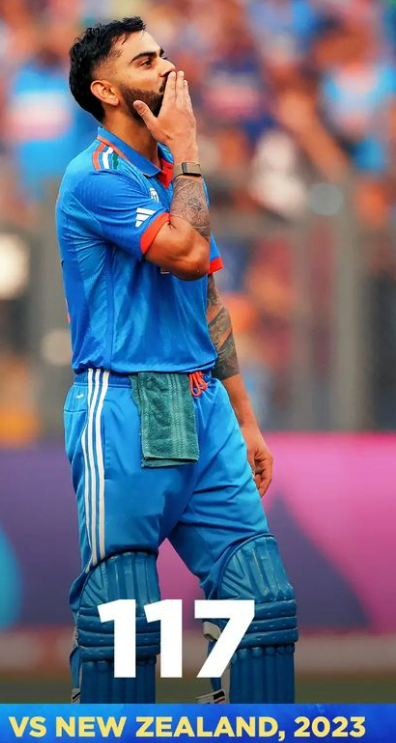 16 years of Virat Kohli